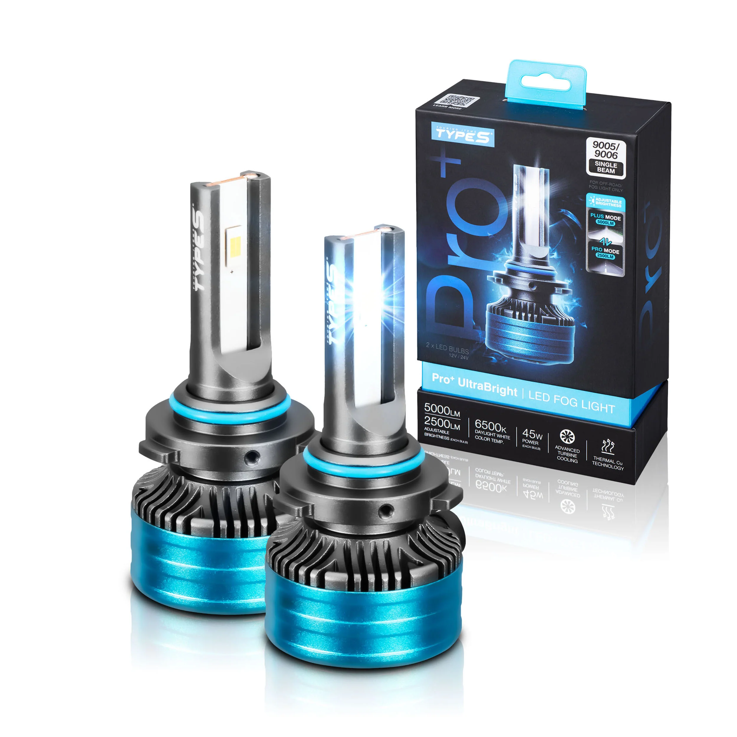 Fog Light - 9005/9006 - Image 4
