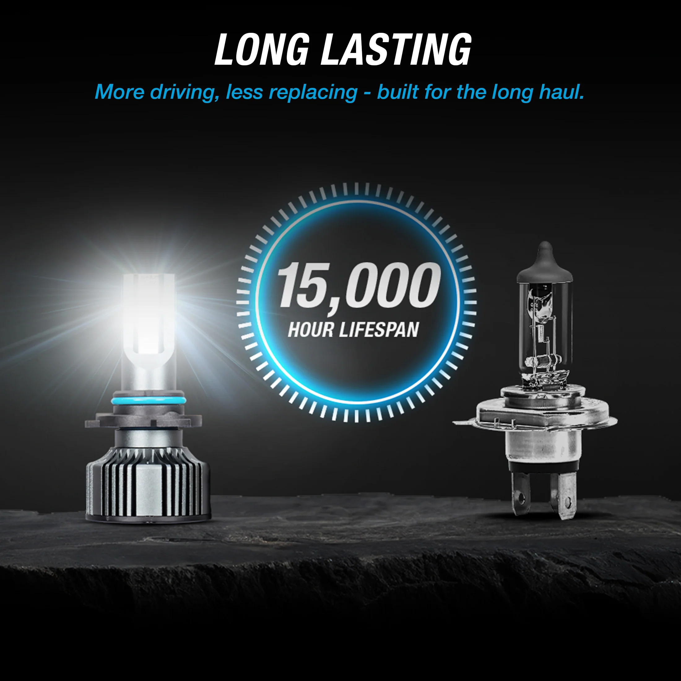 ULTRABRIGHT LED FOG LIGHT SET - H13 - Image 5