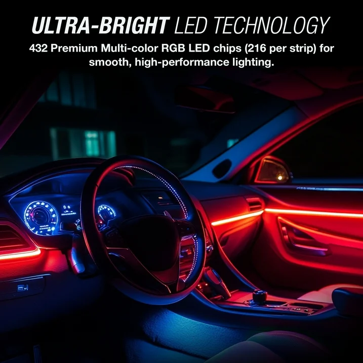 Infinite Glow Interior Car Lighting - Image 5