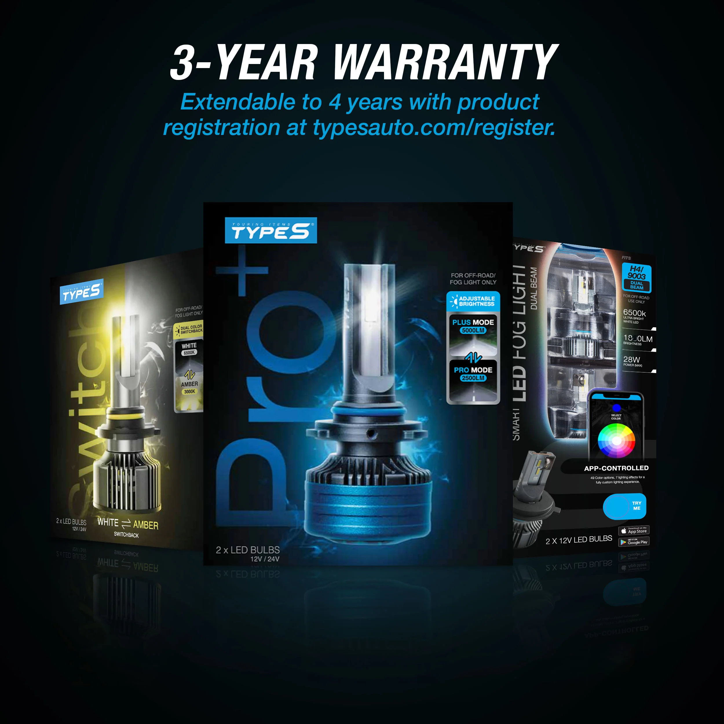 PRO ULTRABRIGHT LED FOG LIGHT SET - 9005 / 9006 - Image 8