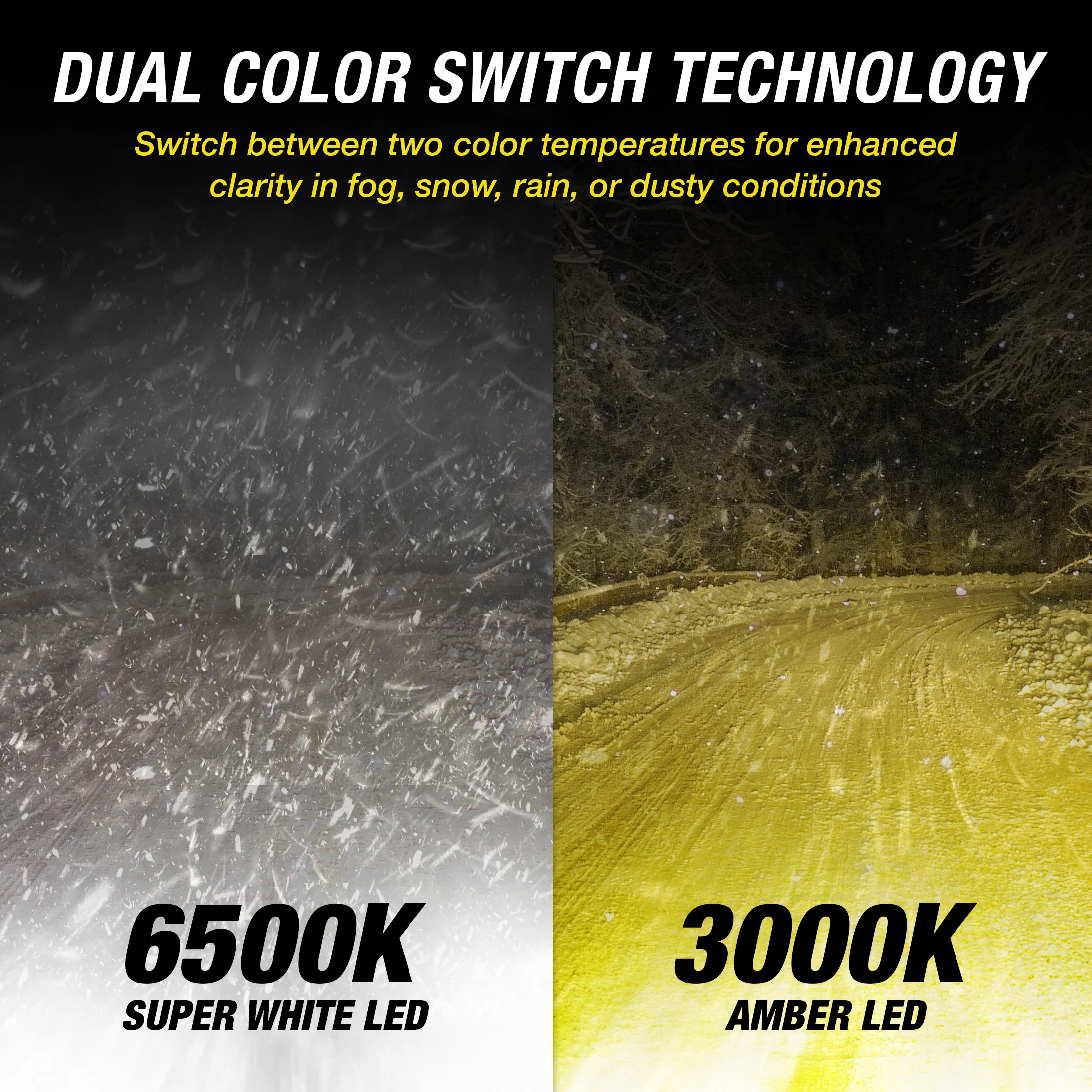 SWITCH ULTRABRIGHT LED FOG LIGHT SET - H4 / 9003 - Image 2