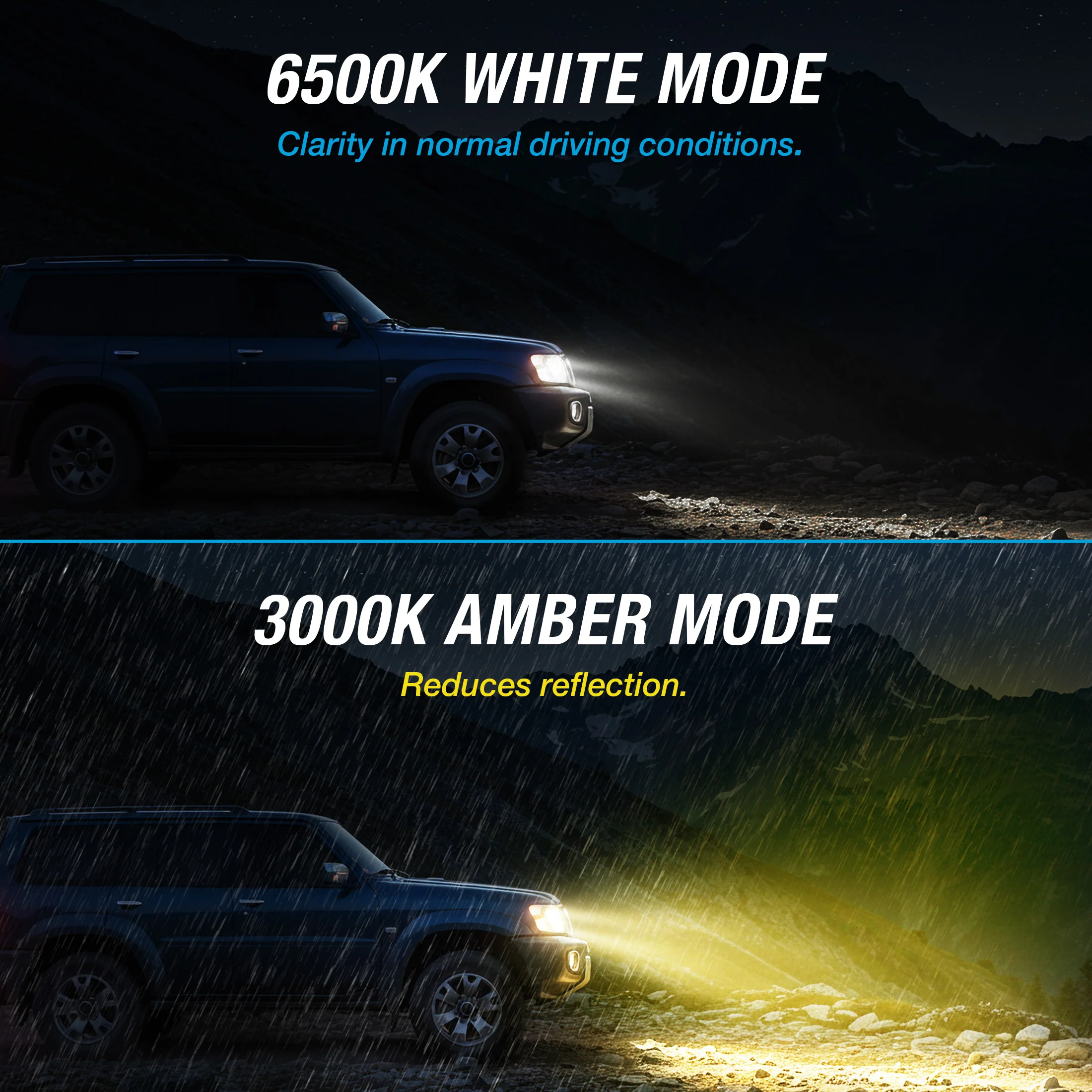 SWITCH ULTRABRIGHT LED FOG LIGHT SET - H4 / 9003 - Image 3