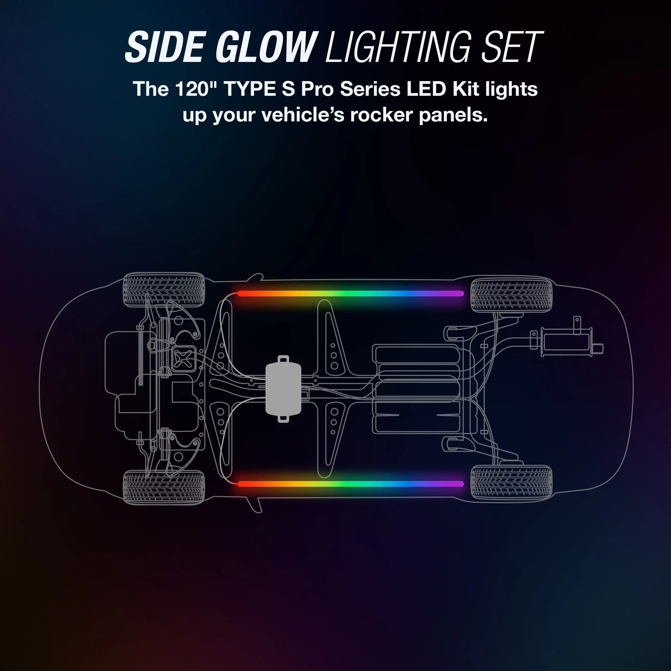 TYPE S Formula DRIFT Pro Series PSL Smart Side-Glow (Sides Only) Kit - Image 4
