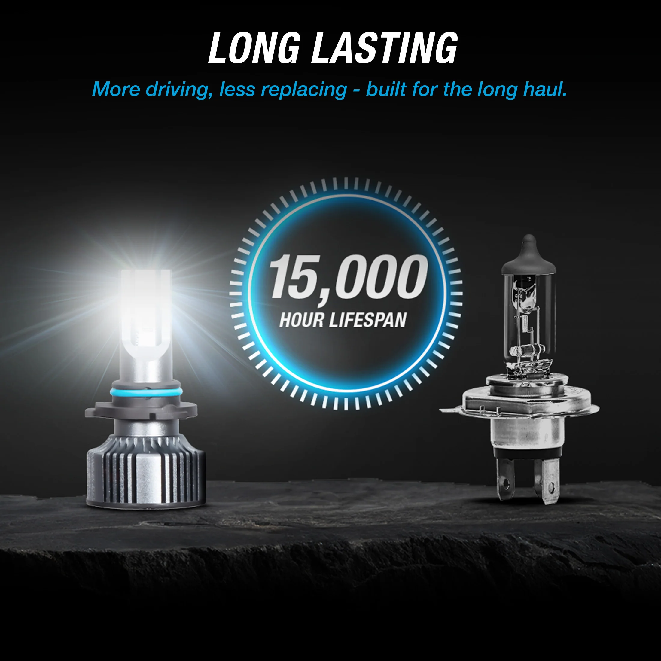 SMART ULTRABRIGHT LED FOG LIGHT SET - 9005 / 9006 - Image 5
