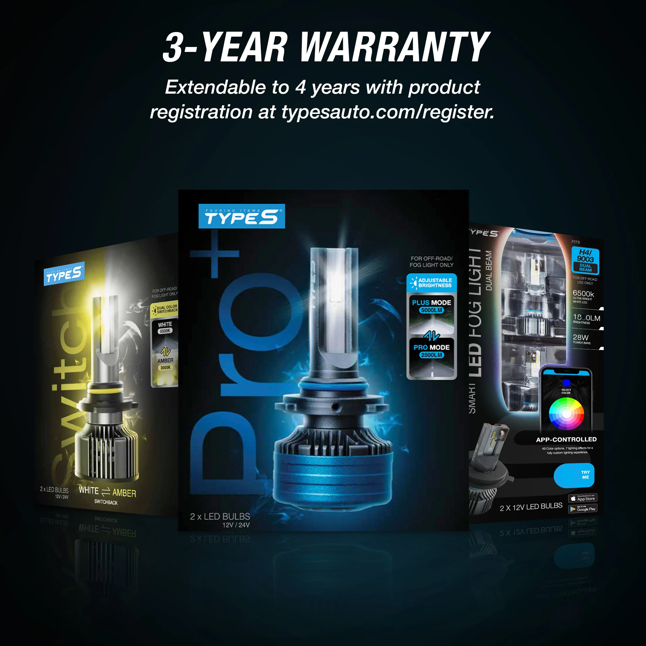 ULTRABRIGHT LED FOG LIGHT SET -  H7 - Image 6