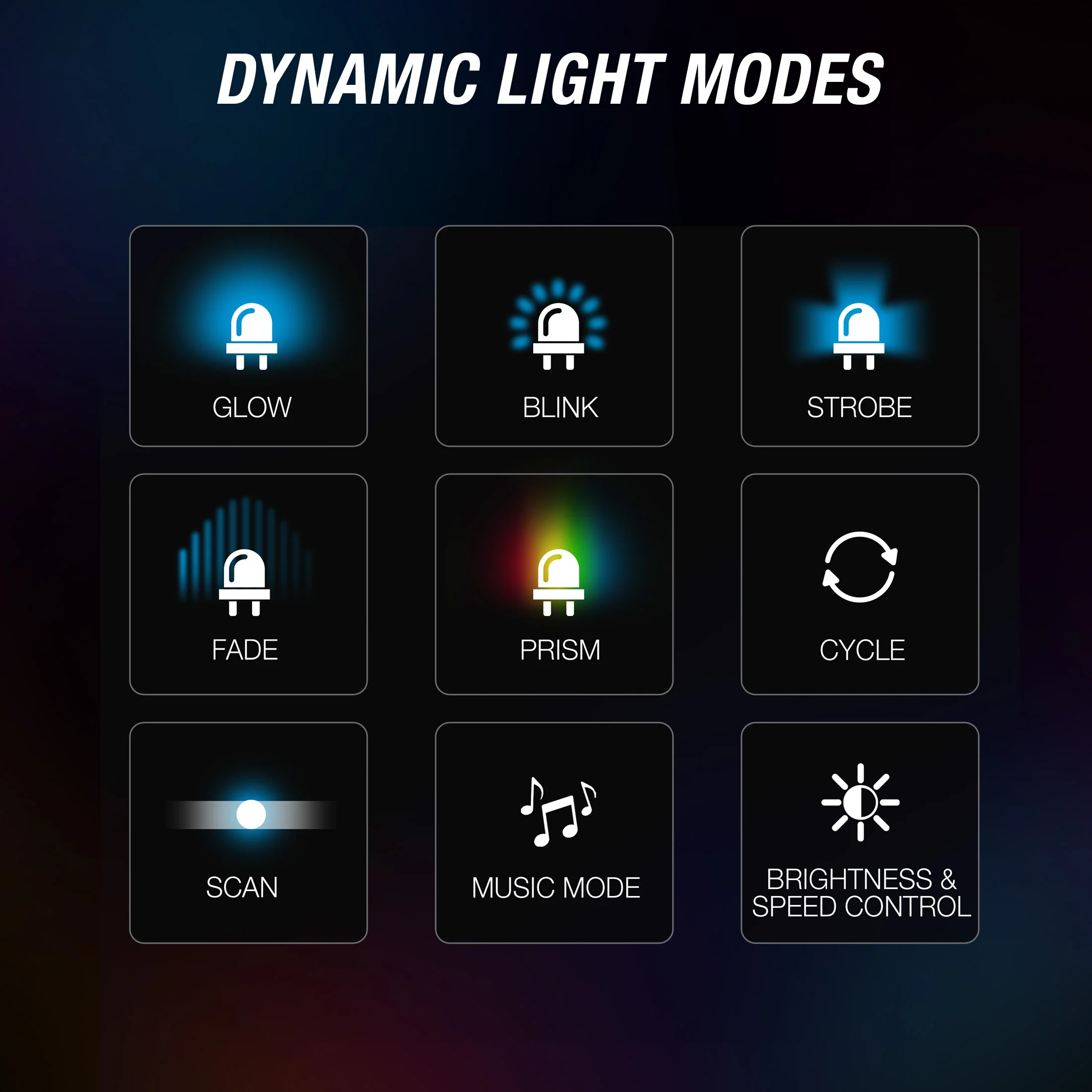 ULTRABRIGHT LED FOG LIGHT SET -  H7 - Image 8