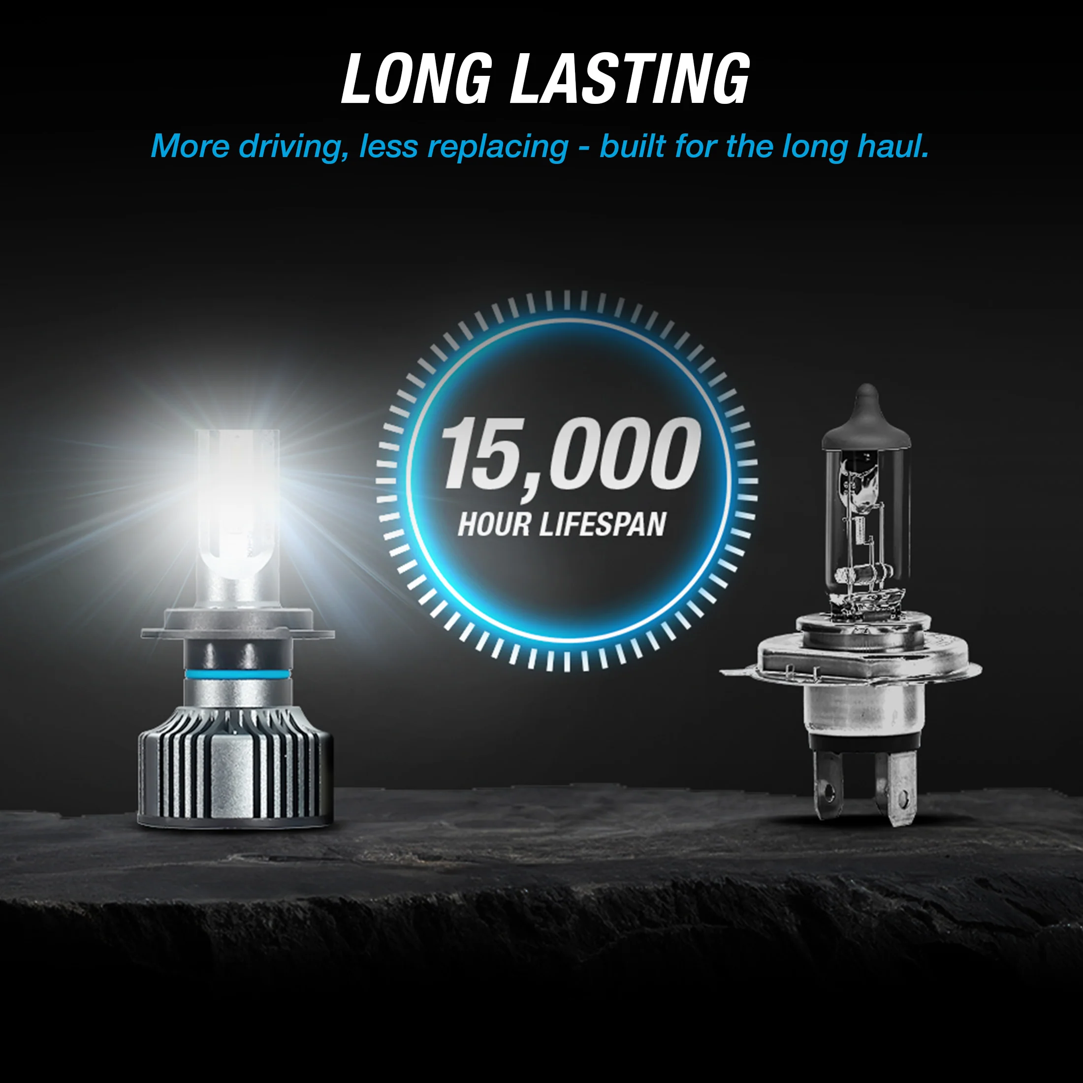 SMART ULTRABRIGHT LED FOG LIGHTS - H7 - Image 5