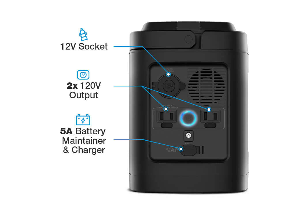 TYPE S POWERGEN 500 - BackUp Power Supply & Battery Charger - Image 4