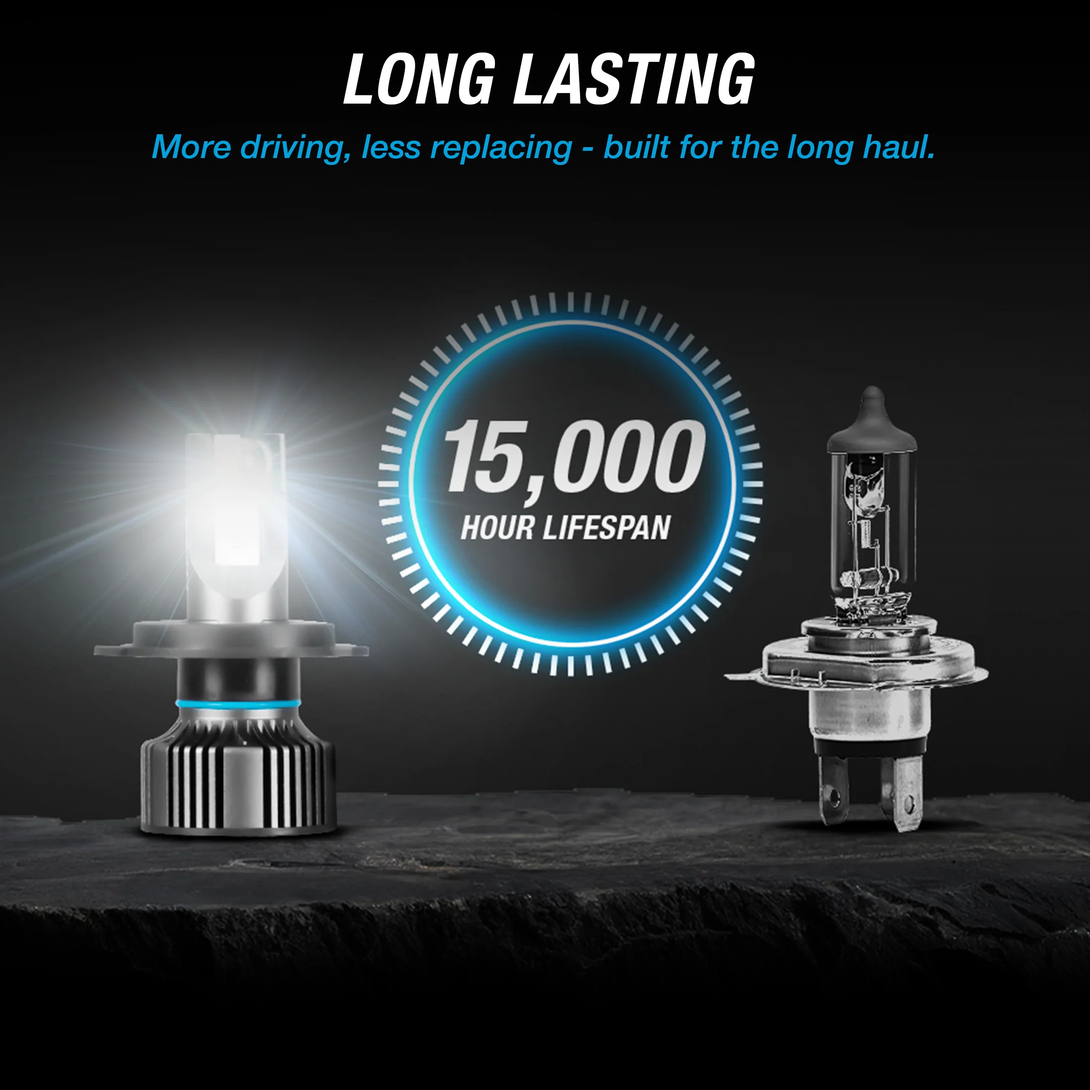 ULTRABRIGHT LED FOG LIGHT SET - H4 / 9003 - Image 5